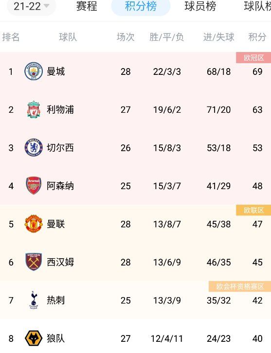 18国产片